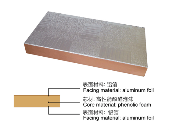 酚醛铝箔风管用铝箔