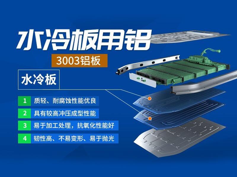 汽车液冷板_水冷板用3003铝钎焊复合材料/3003mod厂家-加工费
